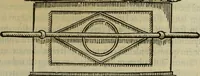 Picture 105 of 134 from Sacrorum elaeochrismaton myrothecium sacroprophanum : in quo ex antiquis Graecis at Latinis scriptoribus quidquid ad nomina, antiquitatem, vsum & abusum oleorum & vnguentorum ex sacris habetur litteris dilucidè explicatur (1625), leaf 684