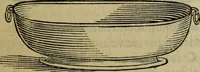 An illustration from Sacrorum elaeochrismaton myrothecium sacroprophanum : in quo ex antiquis Graecis at Latinis scriptoribus quidquid ad nomina, antiquitatem, vsum & abusum oleorum & vnguentorum ex sacris habetur litteris dilucidè explicatur (1625)