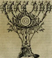 Picture 29 of 80 from Sacrorum elaeochrismaton myrothecium sacroprophanum : in quo ex antiquis Graecis at Latinis scriptoribus quidquid ad nomina, antiquitatem, vsum & abusum oleorum & vnguentorum ex sacris habetur litteris dilucidè explicatur (1625), leaf 144