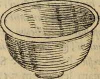 An illustration from Sacrorum elaeochrismaton myrothecium sacroprophanum : in quo ex antiquis Graecis at Latinis scriptoribus quidquid ad nomina, antiquitatem, vsum & abusum oleorum & vnguentorum ex sacris habetur litteris dilucidè explicatur (1625)