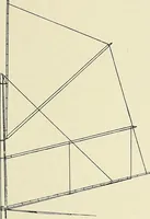 An illustration from The sailing boat, a treatise on sailing boats and small yachts, their varieties of type, sails, rig, etc. With practical directions for sailing and management; also, the one-design and restricted classes, fishing and shooting boats, sailing chariots and ice yachts, foreign and colonial boats, canoes, etc., etc (1901)