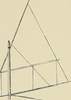 An illustration from The sailing boat, a treatise on sailing boats and small yachts, their varieties of type, sails, rig, etc. With practical directions for sailing and management; also, the one-design and restricted classes, fishing and shooting boats, sailing chariots and ice yachts, foreign and colonial boats, canoes, etc., etc (1901)