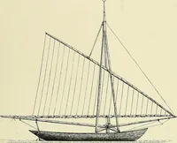 An illustration from The sailing boat, a treatise on sailing boats and small yachts, their varieties of type, sails, rig, etc. With practical directions for sailing and management; also, the one-design and restricted classes, fishing and shooting boats, sailing chariots and ice yachts, foreign and colonial boats, canoes, etc., etc (1901)