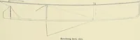 An illustration from The sailing boat, a treatise on sailing boats and small yachts, their varieties of type, sails, rig, etc. With practical directions for sailing and management; also, the one-design and restricted classes, fishing and shooting boats, sailing chariots and ice yachts, foreign and colonial boats, canoes, etc., etc (1901)