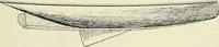 An illustration from The sailing boat, a treatise on sailing boats and small yachts, their varieties of type, sails, rig, etc. With practical directions for sailing and management; also, the one-design and restricted classes, fishing and shooting boats, sailing chariots and ice yachts, foreign and colonial boats, canoes, etc., etc (1901)