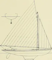 An illustration from The sailing boat, a treatise on sailing boats and small yachts, their varieties of type, sails, rig, etc. With practical directions for sailing and management; also, the one-design and restricted classes, fishing and shooting boats, sailing chariots and ice yachts, foreign and colonial boats, canoes, etc., etc (1901)