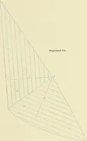 An illustration from The sailing boat, a treatise on sailing boats and small yachts, their varieties of type, sails, rig, etc. With practical directions for sailing and management; also, the one-design and restricted classes, fishing and shooting boats, sailing chariots and ice yachts, foreign and colonial boats, canoes, etc., etc (1901)