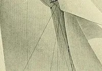 An illustration from The sailing boat, a treatise on sailing boats and small yachts, their varieties of type, sails, rig, etc. With practical directions for sailing and management; also, the one-design and restricted classes, fishing and shooting boats, sailing chariots and ice yachts, foreign and colonial boats, canoes, etc., etc (1901)