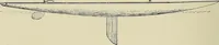An illustration from The sailing boat, a treatise on sailing boats and small yachts, their varieties of type, sails, rig, etc. With practical directions for sailing and management; also, the one-design and restricted classes, fishing and shooting boats, sailing chariots and ice yachts, foreign and colonial boats, canoes, etc., etc (1901)