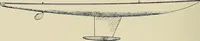 An illustration from The sailing boat, a treatise on sailing boats and small yachts, their varieties of type, sails, rig, etc. With practical directions for sailing and management; also, the one-design and restricted classes, fishing and shooting boats, sailing chariots and ice yachts, foreign and colonial boats, canoes, etc., etc (1901)