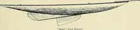 An illustration from The sailing boat, a treatise on sailing boats and small yachts, their varieties of type, sails, rig, etc. With practical directions for sailing and management; also, the one-design and restricted classes, fishing and shooting boats, sailing chariots and ice yachts, foreign and colonial boats, canoes, etc., etc (1901)
