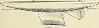 An illustration from The sailing boat, a treatise on sailing boats and small yachts, their varieties of type, sails, rig, etc. With practical directions for sailing and management; also, the one-design and restricted classes, fishing and shooting boats, sailing chariots and ice yachts, foreign and colonial boats, canoes, etc., etc (1901)