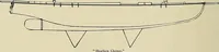 An illustration from The sailing boat, a treatise on sailing boats and small yachts, their varieties of type, sails, rig, etc. With practical directions for sailing and management; also, the one-design and restricted classes, fishing and shooting boats, sailing chariots and ice yachts, foreign and colonial boats, canoes, etc., etc (1901)