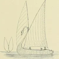 An illustration from The sailing boat, a treatise on sailing boats and small yachts, their varieties of type, sails, rig, etc. With practical directions for sailing and management; also, the one-design and restricted classes, fishing and shooting boats, sailing chariots and ice yachts, foreign and colonial boats, canoes, etc., etc (1901)