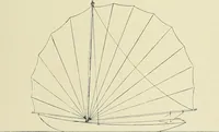 An illustration from The sailing boat, a treatise on sailing boats and small yachts, their varieties of type, sails, rig, etc. With practical directions for sailing and management; also, the one-design and restricted classes, fishing and shooting boats, sailing chariots and ice yachts, foreign and colonial boats, canoes, etc., etc (1901)