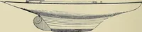An illustration from The sailing boat, a treatise on sailing boats and small yachts, their varieties of type, sails, rig, etc. With practical directions for sailing and management; also, the one-design and restricted classes, fishing and shooting boats, sailing chariots and ice yachts, foreign and colonial boats, canoes, etc., etc (1901)
