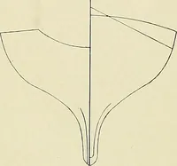 An illustration from The sailing boat, a treatise on sailing boats and small yachts, their varieties of type, sails, rig, etc. With practical directions for sailing and management; also, the one-design and restricted classes, fishing and shooting boats, sailing chariots and ice yachts, foreign and colonial boats, canoes, etc., etc (1901)