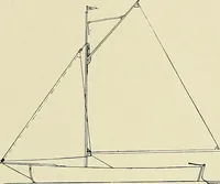 An illustration from The sailing boat, a treatise on sailing boats and small yachts, their varieties of type, sails, rig, etc. With practical directions for sailing and management; also, the one-design and restricted classes, fishing and shooting boats, sailing chariots and ice yachts, foreign and colonial boats, canoes, etc., etc (1901)