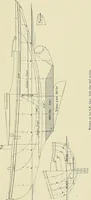 An illustration from The sailing boat, a treatise on sailing boats and small yachts, their varieties of type, sails, rig, etc. With practical directions for sailing and management; also, the one-design and restricted classes, fishing and shooting boats, sailing chariots and ice yachts, foreign and colonial boats, canoes, etc., etc (1901)