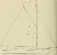 An illustration from The sailing boat, a treatise on sailing boats and small yachts, their varieties of type, sails, rig, etc. With practical directions for sailing and management; also, the one-design and restricted classes, fishing and shooting boats, sailing chariots and ice yachts, foreign and colonial boats, canoes, etc., etc (1901)
