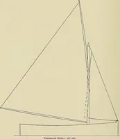 An illustration from The sailing boat, a treatise on sailing boats and small yachts, their varieties of type, sails, rig, etc. With practical directions for sailing and management; also, the one-design and restricted classes, fishing and shooting boats, sailing chariots and ice yachts, foreign and colonial boats, canoes, etc., etc (1901)