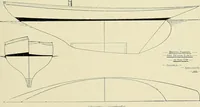 An illustration from The sailing boat, a treatise on sailing boats and small yachts, their varieties of type, sails, rig, etc. With practical directions for sailing and management; also, the one-design and restricted classes, fishing and shooting boats, sailing chariots and ice yachts, foreign and colonial boats, canoes, etc., etc (1901)