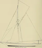 An illustration from The sailing boat, a treatise on sailing boats and small yachts, their varieties of type, sails, rig, etc. With practical directions for sailing and management; also, the one-design and restricted classes, fishing and shooting boats, sailing chariots and ice yachts, foreign and colonial boats, canoes, etc., etc (1901)