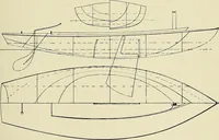 An illustration from The sailing boat, a treatise on sailing boats and small yachts, their varieties of type, sails, rig, etc. With practical directions for sailing and management; also, the one-design and restricted classes, fishing and shooting boats, sailing chariots and ice yachts, foreign and colonial boats, canoes, etc., etc (1901)