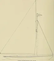 An illustration from The sailing boat, a treatise on sailing boats and small yachts, their varieties of type, sails, rig, etc. With practical directions for sailing and management; also, the one-design and restricted classes, fishing and shooting boats, sailing chariots and ice yachts, foreign and colonial boats, canoes, etc., etc (1901)