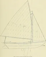 An illustration from The sailing boat, a treatise on sailing boats and small yachts, their varieties of type, sails, rig, etc. With practical directions for sailing and management; also, the one-design and restricted classes, fishing and shooting boats, sailing chariots and ice yachts, foreign and colonial boats, canoes, etc., etc (1901)