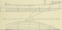 An illustration from The sailing boat, a treatise on sailing boats and small yachts, their varieties of type, sails, rig, etc. With practical directions for sailing and management; also, the one-design and restricted classes, fishing and shooting boats, sailing chariots and ice yachts, foreign and colonial boats, canoes, etc., etc (1901)