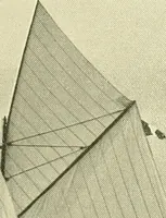 An illustration from The sailing boat, a treatise on sailing boats and small yachts, their varieties of type, sails, rig, etc. With practical directions for sailing and management; also, the one-design and restricted classes, fishing and shooting boats, sailing chariots and ice yachts, foreign and colonial boats, canoes, etc., etc (1901)