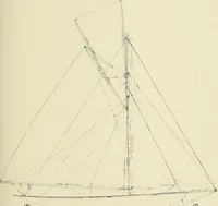 An illustration from The sailing boat, a treatise on sailing boats and small yachts, their varieties of type, sails, rig, etc. With practical directions for sailing and management; also, the one-design and restricted classes, fishing and shooting boats, sailing chariots and ice yachts, foreign and colonial boats, canoes, etc., etc (1901)
