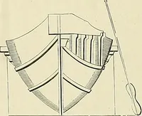An illustration from The sailing boat, a treatise on sailing boats and small yachts, their varieties of type, sails, rig, etc. With practical directions for sailing and management; also, the one-design and restricted classes, fishing and shooting boats, sailing chariots and ice yachts, foreign and colonial boats, canoes, etc., etc (1901)