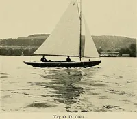 An illustration from The sailing boat, a treatise on sailing boats and small yachts, their varieties of type, sails, rig, etc. With practical directions for sailing and management; also, the one-design and restricted classes, fishing and shooting boats, sailing chariots and ice yachts, foreign and colonial boats, canoes, etc., etc (1901)