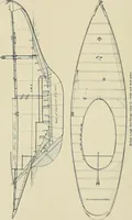 An illustration from The sailing boat, a treatise on sailing boats and small yachts, their varieties of type, sails, rig, etc. With practical directions for sailing and management; also, the one-design and restricted classes, fishing and shooting boats, sailing chariots and ice yachts, foreign and colonial boats, canoes, etc., etc (1901)