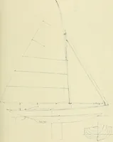 An illustration from The sailing boat, a treatise on sailing boats and small yachts, their varieties of type, sails, rig, etc. With practical directions for sailing and management; also, the one-design and restricted classes, fishing and shooting boats, sailing chariots and ice yachts, foreign and colonial boats, canoes, etc., etc (1901)