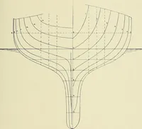An illustration from The sailing boat, a treatise on sailing boats and small yachts, their varieties of type, sails, rig, etc. With practical directions for sailing and management; also, the one-design and restricted classes, fishing and shooting boats, sailing chariots and ice yachts, foreign and colonial boats, canoes, etc., etc (1901)