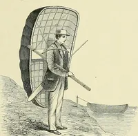 An illustration from The sailing boat, a treatise on sailing boats and small yachts, their varieties of type, sails, rig, etc. With practical directions for sailing and management; also, the one-design and restricted classes, fishing and shooting boats, sailing chariots and ice yachts, foreign and colonial boats, canoes, etc., etc (1901)