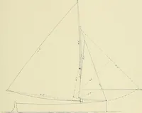 An illustration from The sailing boat, a treatise on sailing boats and small yachts, their varieties of type, sails, rig, etc. With practical directions for sailing and management; also, the one-design and restricted classes, fishing and shooting boats, sailing chariots and ice yachts, foreign and colonial boats, canoes, etc., etc (1901)