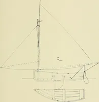An illustration from The sailing boat, a treatise on sailing boats and small yachts, their varieties of type, sails, rig, etc. With practical directions for sailing and management; also, the one-design and restricted classes, fishing and shooting boats, sailing chariots and ice yachts, foreign and colonial boats, canoes, etc., etc (1901)