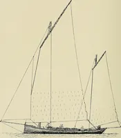An illustration from The sailing boat, a treatise on sailing boats and small yachts, their varieties of type, sails, rig, etc. With practical directions for sailing and management; also, the one-design and restricted classes, fishing and shooting boats, sailing chariots and ice yachts, foreign and colonial boats, canoes, etc., etc (1901)