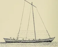An illustration from The sailing boat, a treatise on sailing boats and small yachts, their varieties of type, sails, rig, etc. With practical directions for sailing and management; also, the one-design and restricted classes, fishing and shooting boats, sailing chariots and ice yachts, foreign and colonial boats, canoes, etc., etc (1901)