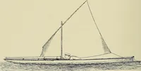 An illustration from The sailing boat, a treatise on sailing boats and small yachts, their varieties of type, sails, rig, etc. With practical directions for sailing and management; also, the one-design and restricted classes, fishing and shooting boats, sailing chariots and ice yachts, foreign and colonial boats, canoes, etc., etc (1901)