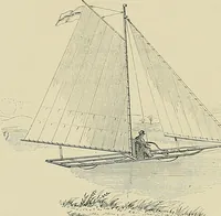 An illustration from The sailing boat, a treatise on sailing boats and small yachts, their varieties of type, sails, rig, etc. With practical directions for sailing and management; also, the one-design and restricted classes, fishing and shooting boats, sailing chariots and ice yachts, foreign and colonial boats, canoes, etc., etc (1901)