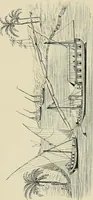 An illustration from The sailing boat, a treatise on sailing boats and small yachts, their varieties of type, sails, rig, etc. With practical directions for sailing and management; also, the one-design and restricted classes, fishing and shooting boats, sailing chariots and ice yachts, foreign and colonial boats, canoes, etc., etc (1901)