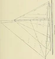 An illustration from The sailing boat, a treatise on sailing boats and small yachts, their varieties of type, sails, rig, etc. With practical directions for sailing and management; also, the one-design and restricted classes, fishing and shooting boats, sailing chariots and ice yachts, foreign and colonial boats, canoes, etc., etc (1901)