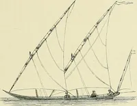 An illustration from The sailing boat, a treatise on sailing boats and small yachts, their varieties of type, sails, rig, etc. With practical directions for sailing and management; also, the one-design and restricted classes, fishing and shooting boats, sailing chariots and ice yachts, foreign and colonial boats, canoes, etc., etc (1901)