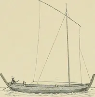 An illustration from The sailing boat, a treatise on sailing boats and small yachts, their varieties of type, sails, rig, etc. With practical directions for sailing and management; also, the one-design and restricted classes, fishing and shooting boats, sailing chariots and ice yachts, foreign and colonial boats, canoes, etc., etc (1901)