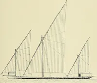 An illustration from The sailing boat, a treatise on sailing boats and small yachts, their varieties of type, sails, rig, etc. With practical directions for sailing and management; also, the one-design and restricted classes, fishing and shooting boats, sailing chariots and ice yachts, foreign and colonial boats, canoes, etc., etc (1901)